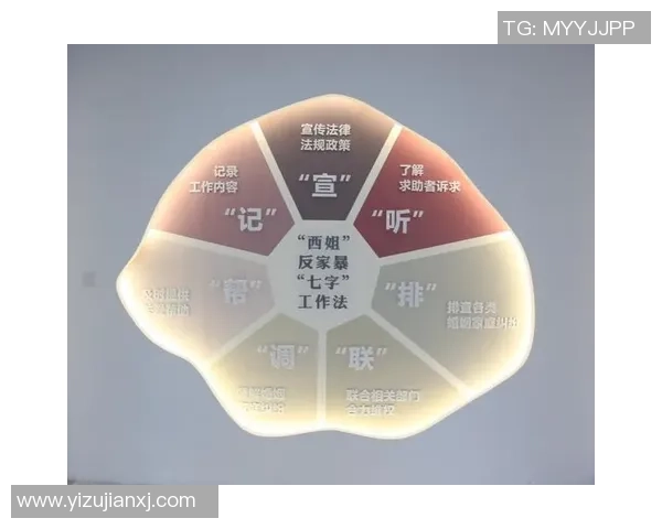 重庆排球队阵地战体系探究与战术创新分析 重庆排球队阵地战体系探究与战术创新分析